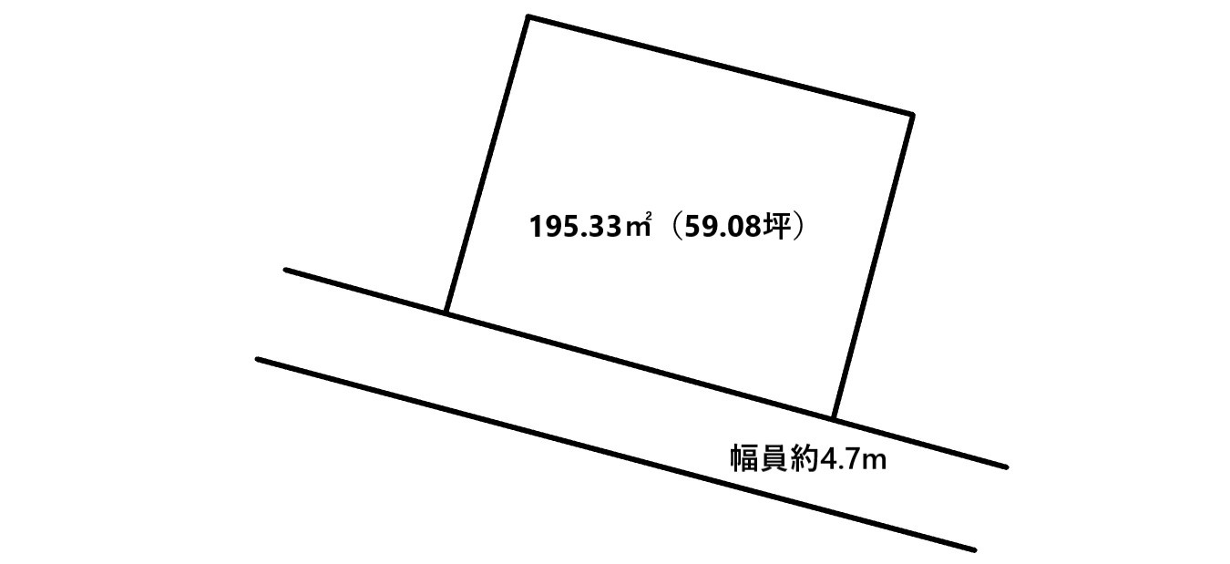 結城市結城作　売土地59坪