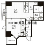 ＰＥＡＫＳ神田の画像