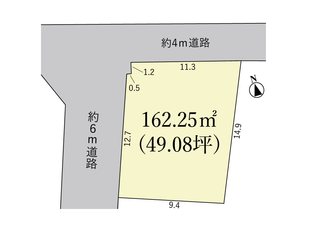 【土地図】