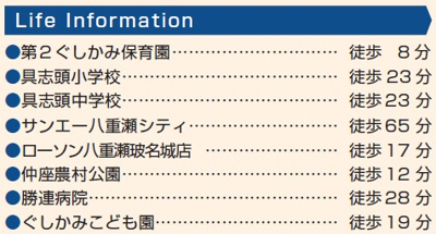 【周辺】 | 八重瀬町安里（全3棟）B号棟 | 周辺♪