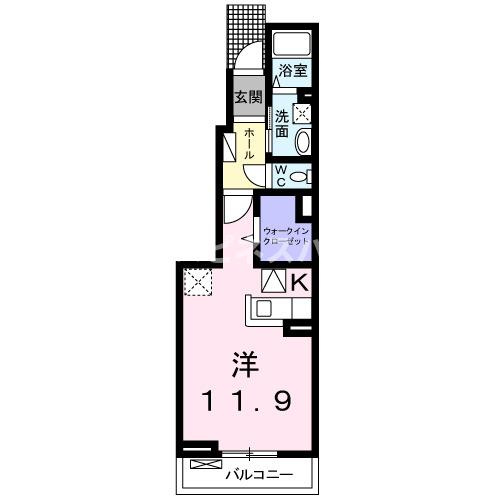 サニーグランツ・Ｂ