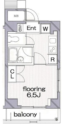 グランヴァン阿佐ヶ谷Ⅱの間取り