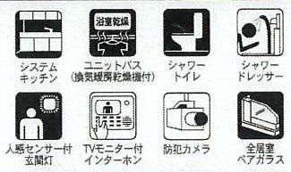 【その他】 | 座間市南栗原6丁目  1号棟 第29 | 設備・仕様