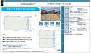 【仲介手数料無料】市川市鬼越　建築条件なし売地の画像