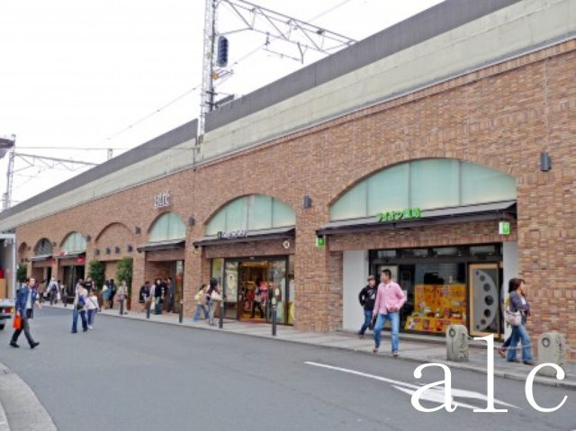S・フラット吉祥寺の周辺