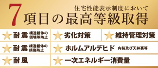 【構造・工法・仕様】 | 【仲介手数料無料！！】日野市上田　新築戸建て（全5棟）5号棟　5280万円 | 性能評価住宅、耐震等級3など