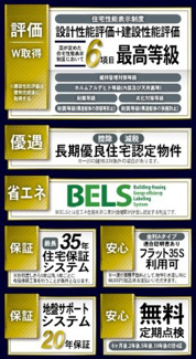 【外観】 | 【仲介手数料無料！！】日野市旭が丘1丁目　新築戸建て（全3棟）2号棟　5390万円