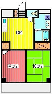 川口市元郷３丁目の賃貸マンションの間取り