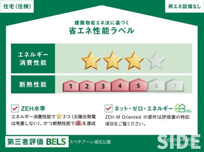 【省エネ性能ラベル】 | スペチアーレ城北公園