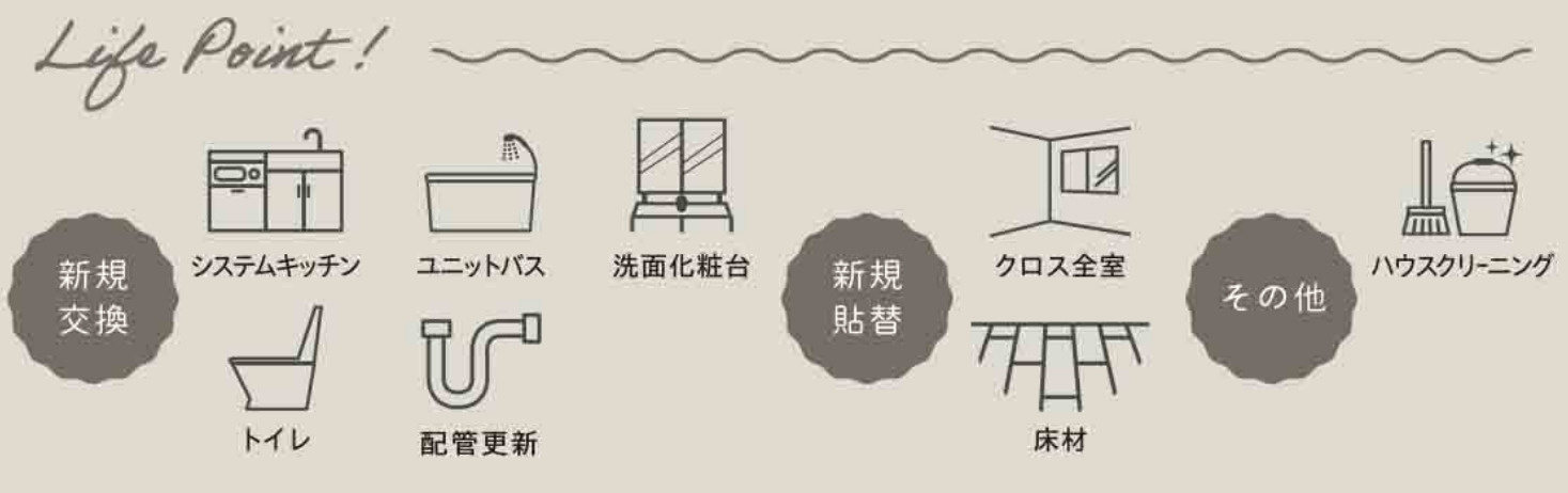 リーベスト中山 B棟【仲介手数料無料】ペット可♪