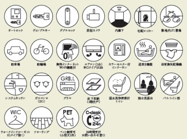 モクシオン大阪ベイのその他共用部分