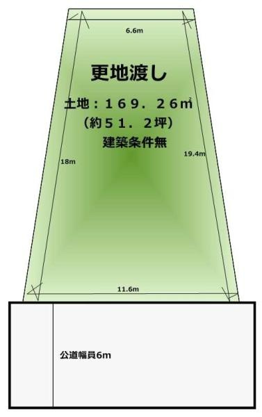 和歌山市和歌川町　土地
