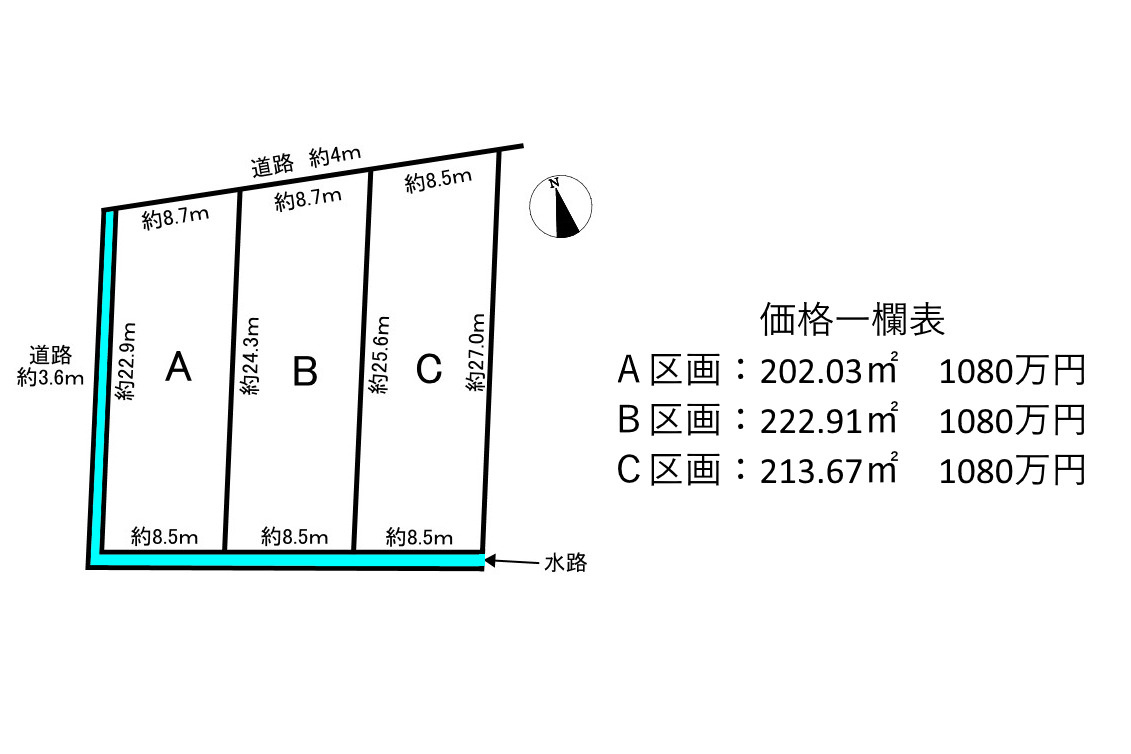 3区画分譲地　下佐波2丁目　のその他|価格一覧
