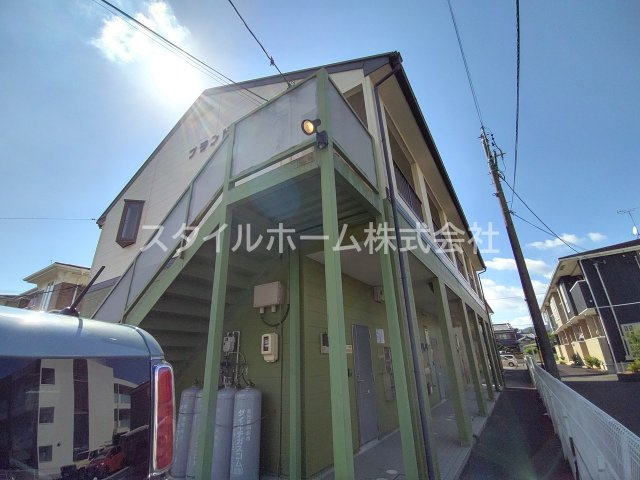 プランドール　Aの外観