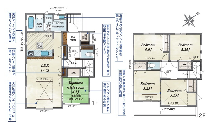 入間市久保稲荷4丁目・全1棟　新築一戸建　～南東×北東角地～の間取り|間仕切り設置で間取り変更可能な4LDK！全居室収納付きです。
