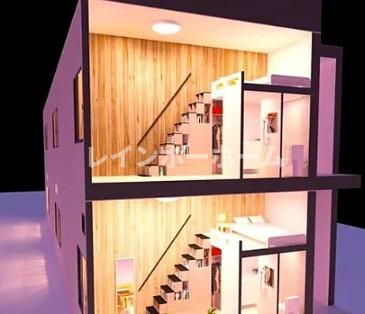 ローズガーデン北千住