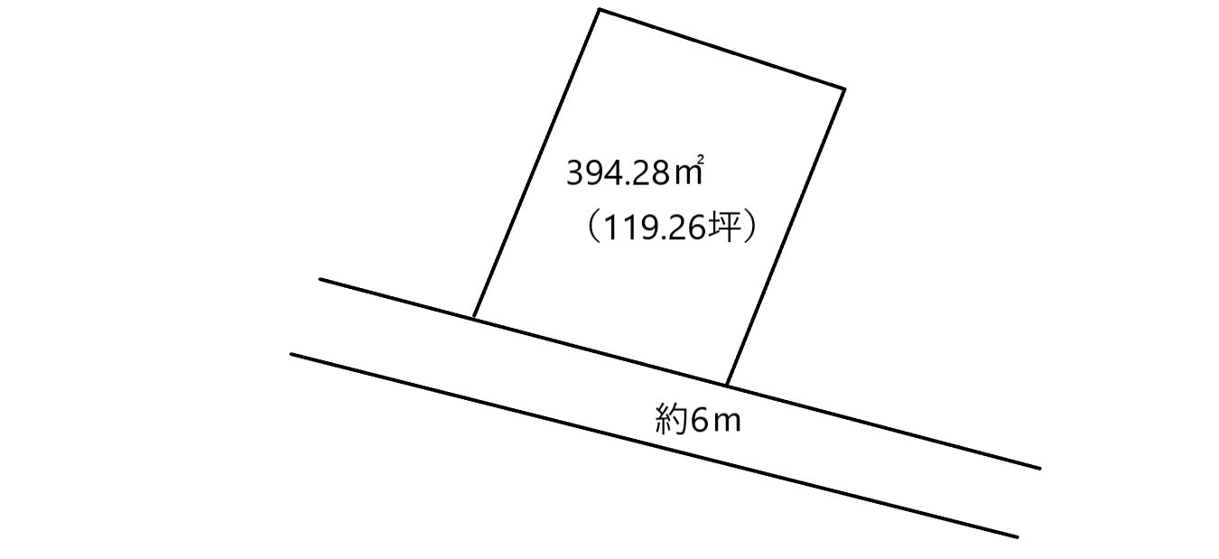 小山市神鳥谷4丁目　売土地119坪