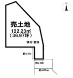 半町４土地の画像