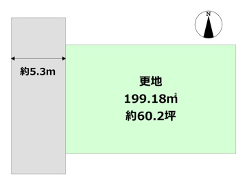 土地図