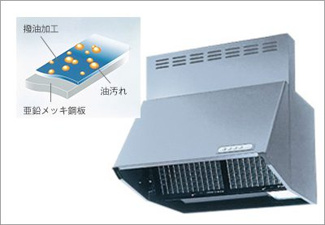 【キッチン】 | 新築　新潟市江南区丸潟新田 第2  4号 | 油汚れを水玉状にはじきます。