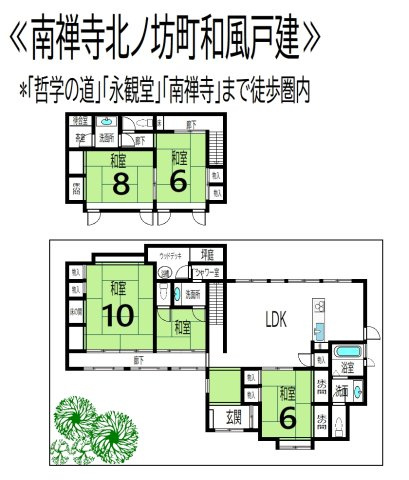 南禅寺北ノ坊町 中古戸建の間取り