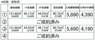 【その他】 | 【仲介手数料無料！！】日野市日野本町6丁目　建築条件付き売地（全4区画）No1　4390万円