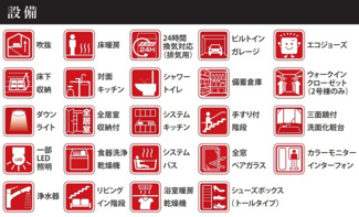 【構造・工法・仕様】 | 【仲介手数料無料！！】府中市分梅町1丁目　新築戸建て（全2棟）1号棟　7149万円 | 設備：床暖房、食洗機