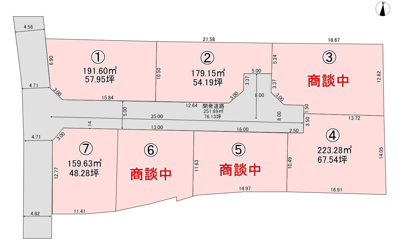 土地　篠ノ井御幣川