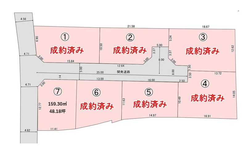 土地　篠ノ井御幣川