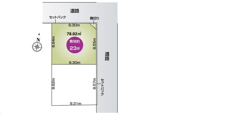 さいたま市緑区道祖土２丁目　２区画　１号地