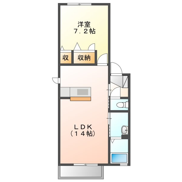 セパージュ古都の間取り