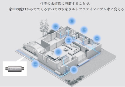 【設備】 | COSMO TERRACE
