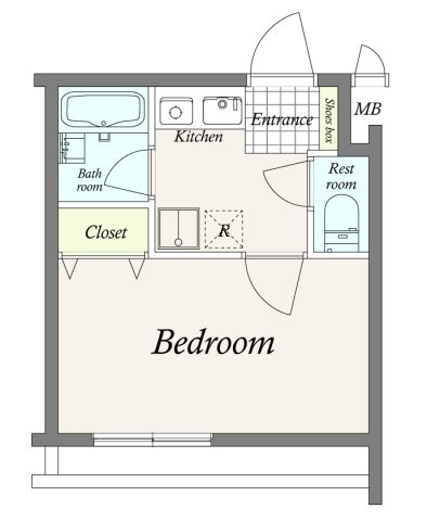 菱和パレス上目黒