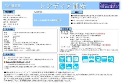 【地図】 | レジディア浦安