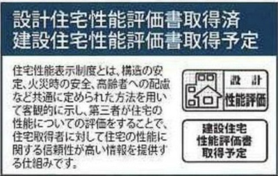 【その他】 | 天白区高宮町新築戸建 | キャンペーン対象物件です♪詳細は弊社ホームページもしくはスタッフまでお気軽にお問合せ下さいませ♪ お役に立てる自信があります♪