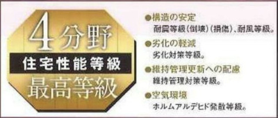 【その他】 | 天白区高宮町新築戸建 | キャンペーン対象物件です♪詳細は弊社ホームページもしくはスタッフまでお気軽にお問合せ下さいませ♪ お役に立てる自信があります♪