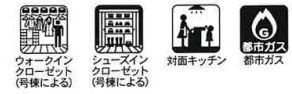 【その他】 | 藤沢市高倉 6号棟 8期 | 設備・仕様