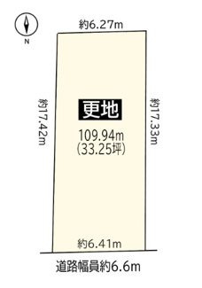 【土地図】 | 下鴨北園町　新築戸建【建築条件付土地】