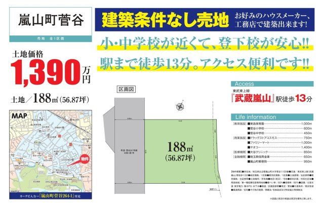 売地　嵐山町菅谷1109（全1区画）のその他