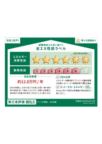 アトリオ綱島の省エネ性能ラベル