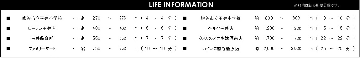 売地　熊谷市玉井南3-62-1（全2区画）の周辺