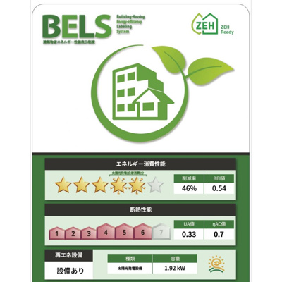 【その他】 | ニューグランデュールⅡ