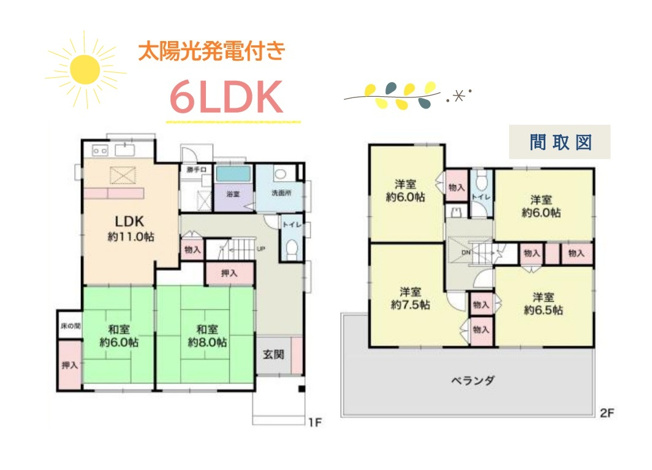 【間取り】 | 南側にはガーデニングが捗るお庭があり！自分だけの庭園を造れますよ◎
全室2面採光で日当たり・通風良好です！