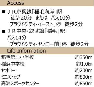 千葉市美浜区稲毛海岸５丁目の周辺