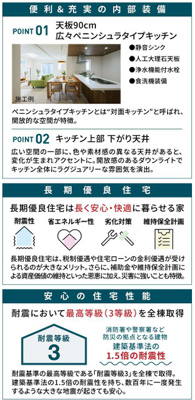【その他】 | 綾瀬市深谷上７丁目 新築戸建て 全5棟【仲介手数料無料】