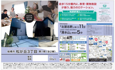 【地図】 | 【仲介手数料無料】船橋市松が丘　新築戸建て | 仲介O円団では掲載物件以外も仲介手数料無料にてご購入いただけます！
