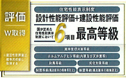 青梅市野上町1丁目　新築戸建全2棟のその他