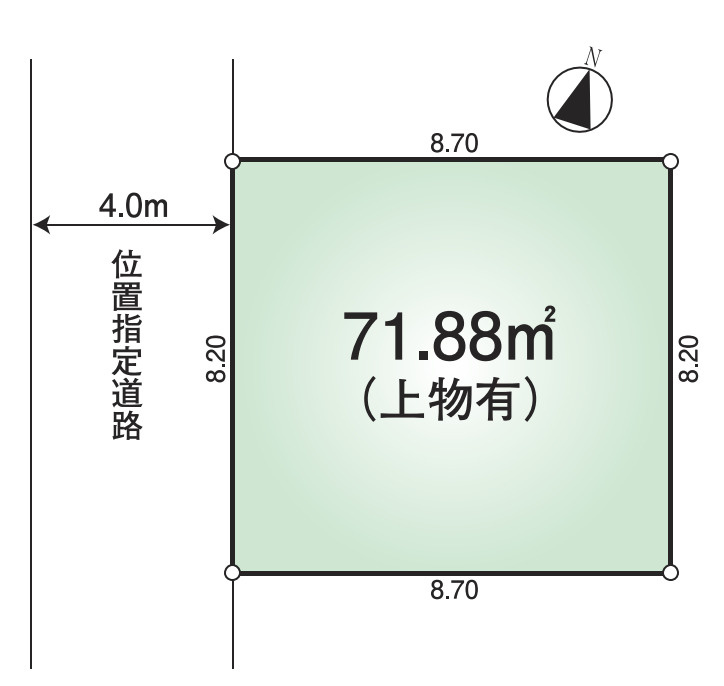 売地／富士見市関沢３丁目