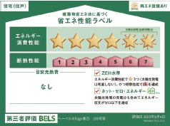 (シニア限定)ヘーベルVillage春日の省エネ性能ラベル