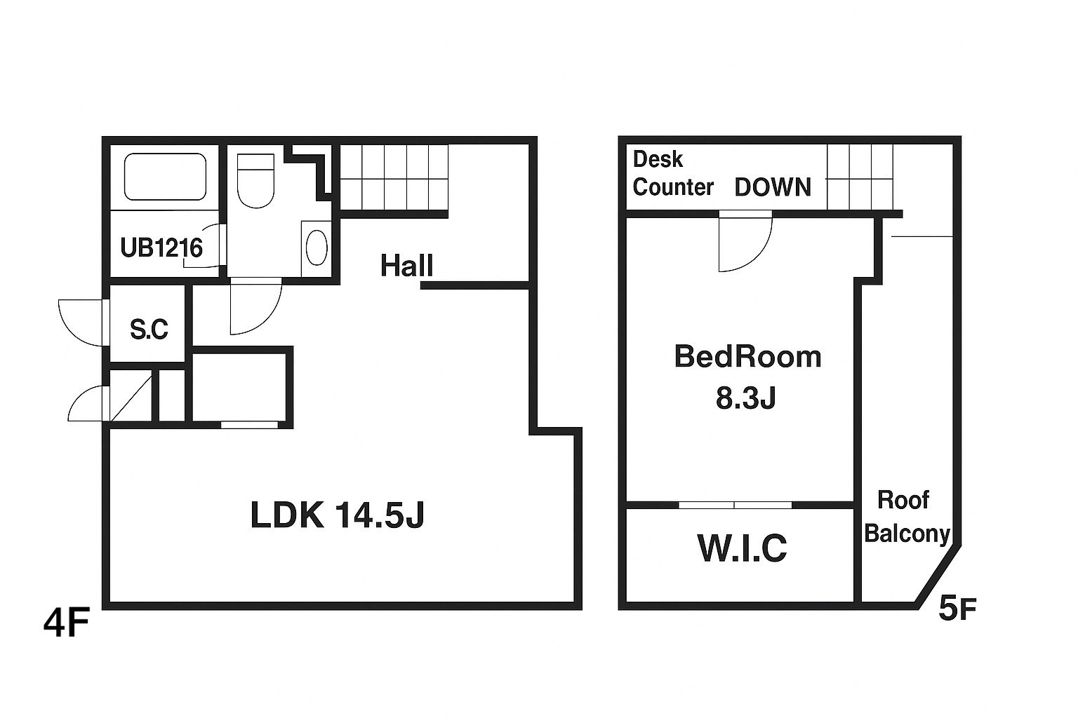 ディナスカーラ品川戸越